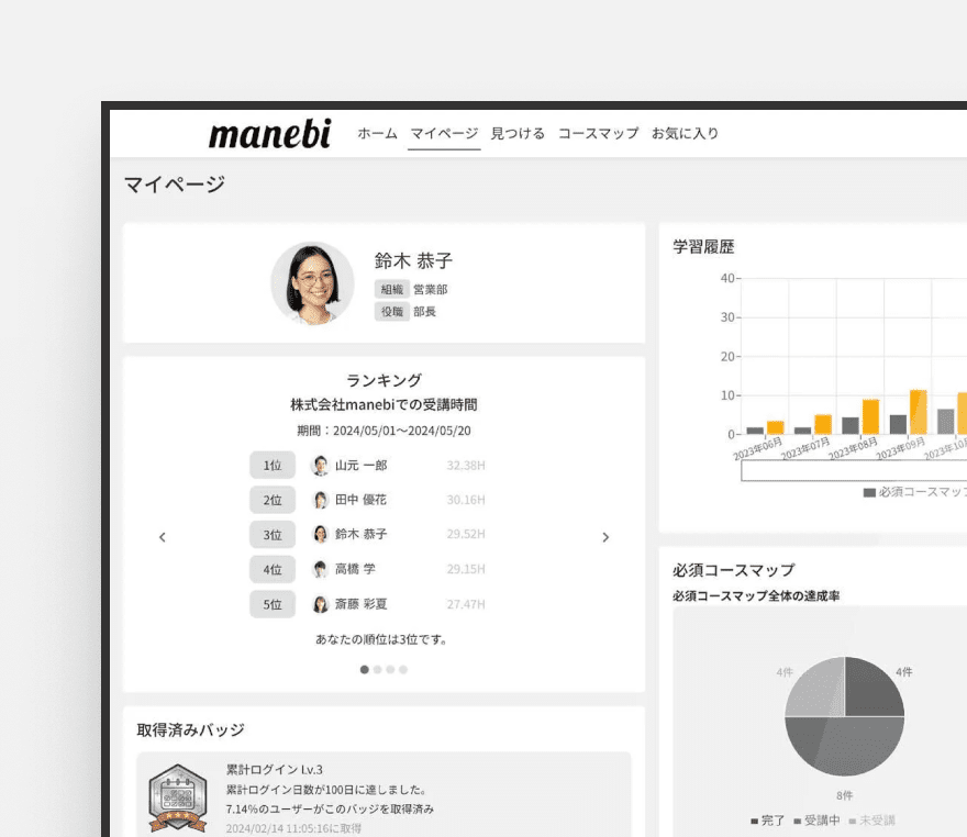 manebi eラーニングのコンソール