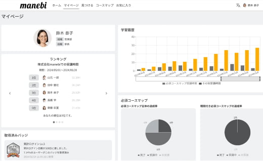 manebi eラーニングのコンソール