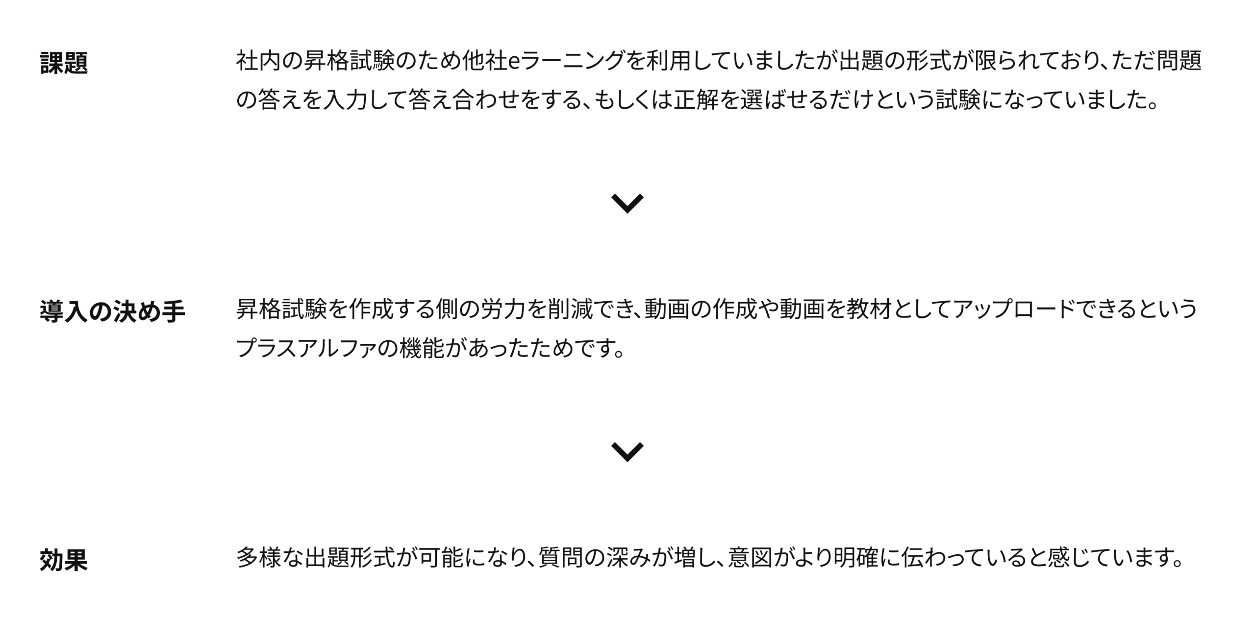 株式会社スーパーホテル