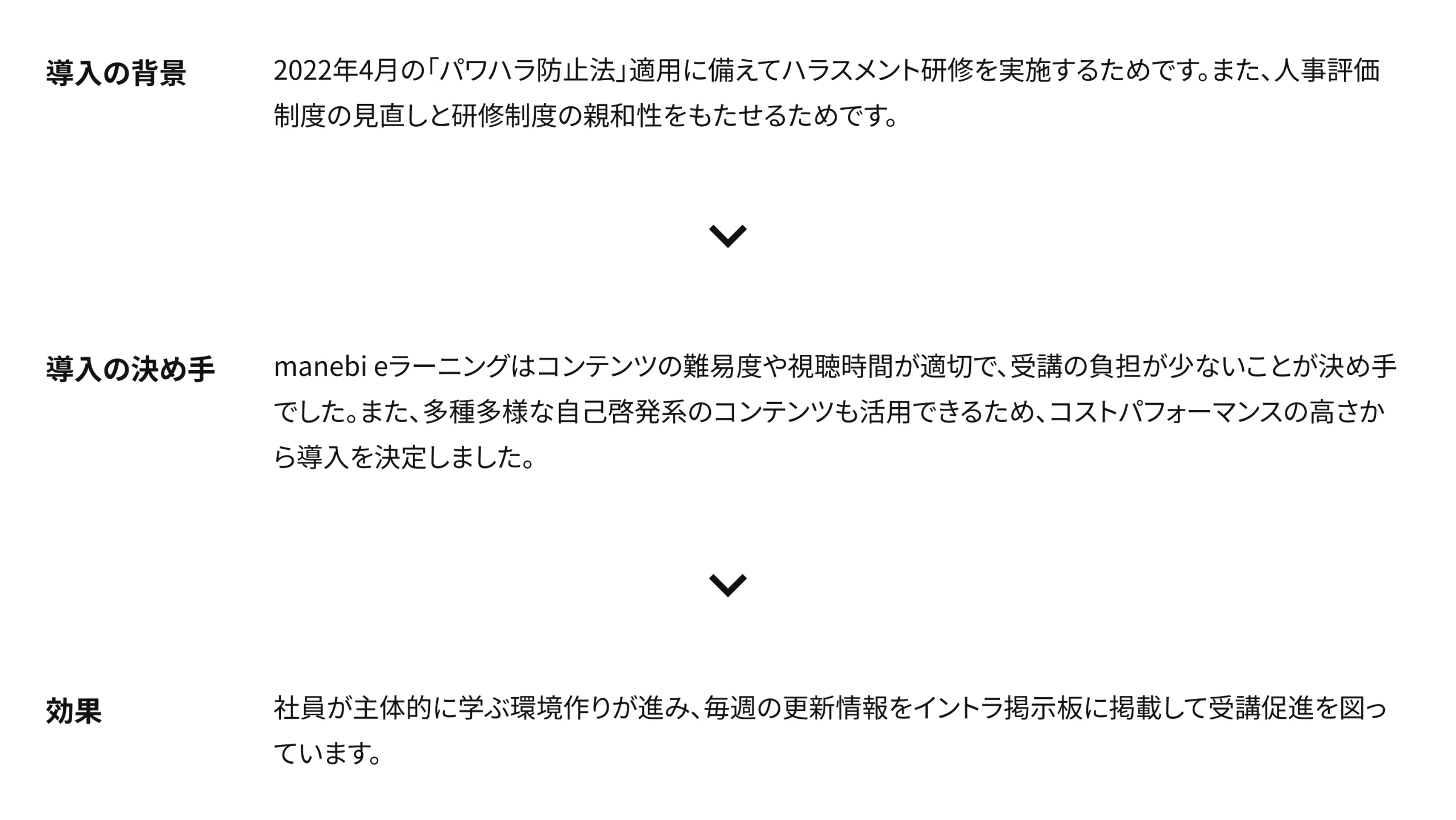 株式会社ミツボシコーポレーション