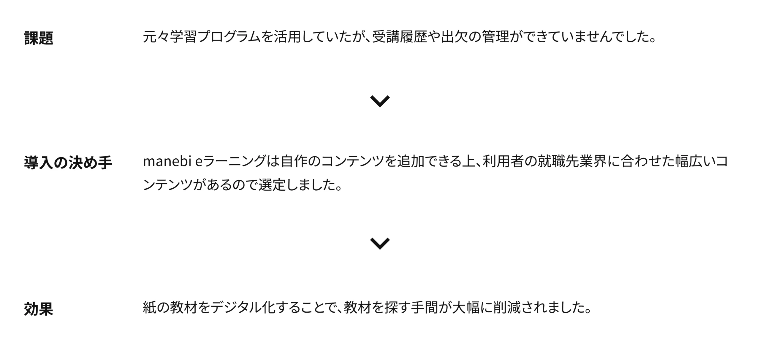 一般社団法人和乃絆