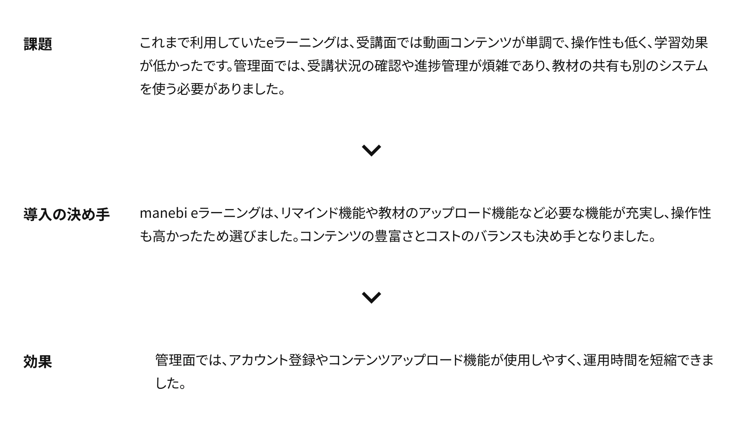 株式会社トライト