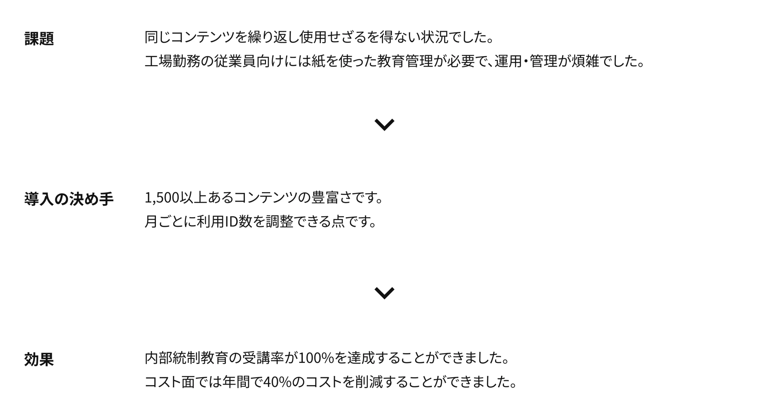 株式会社ダイキアクシス