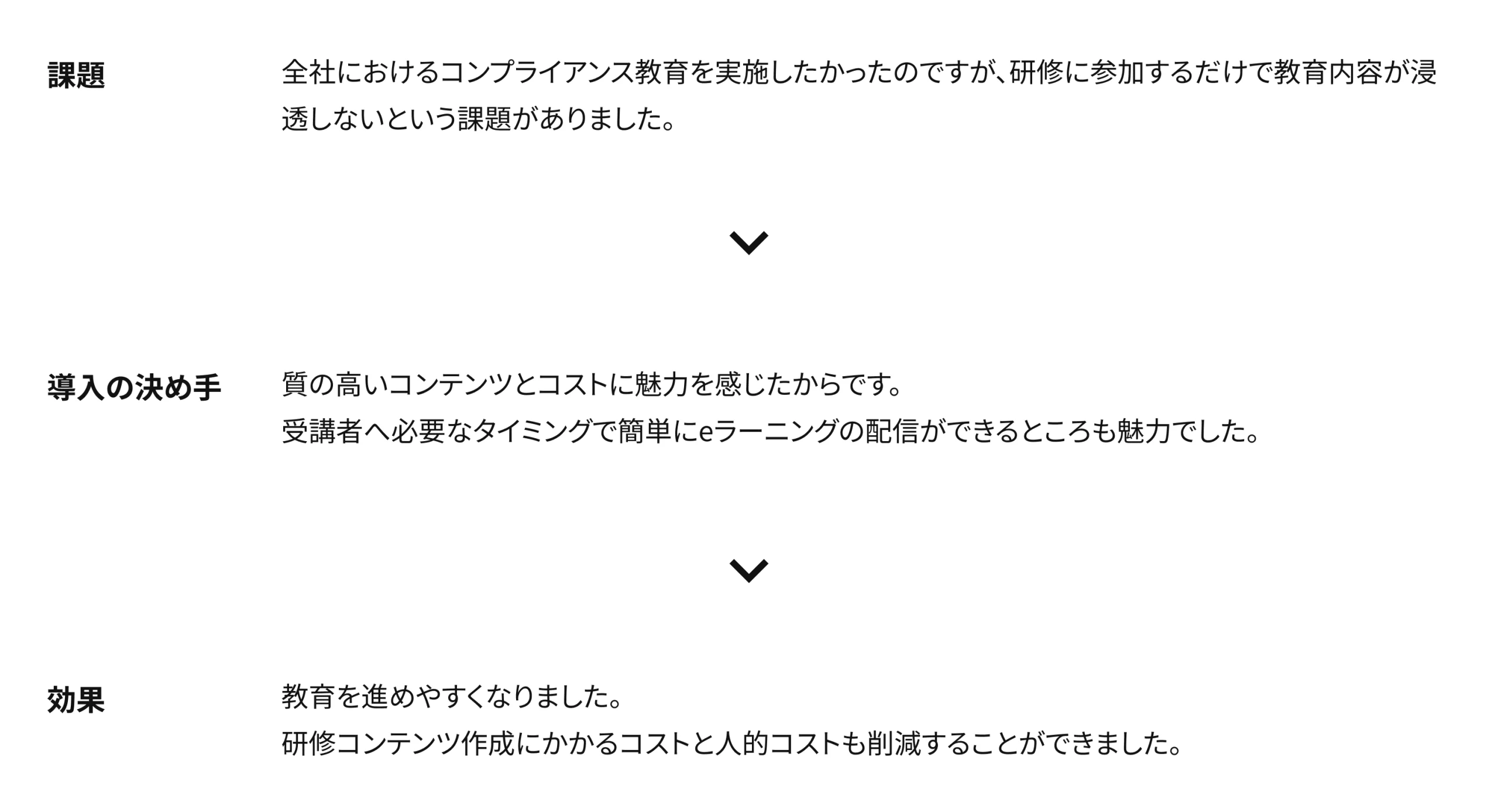 KOA株式会社