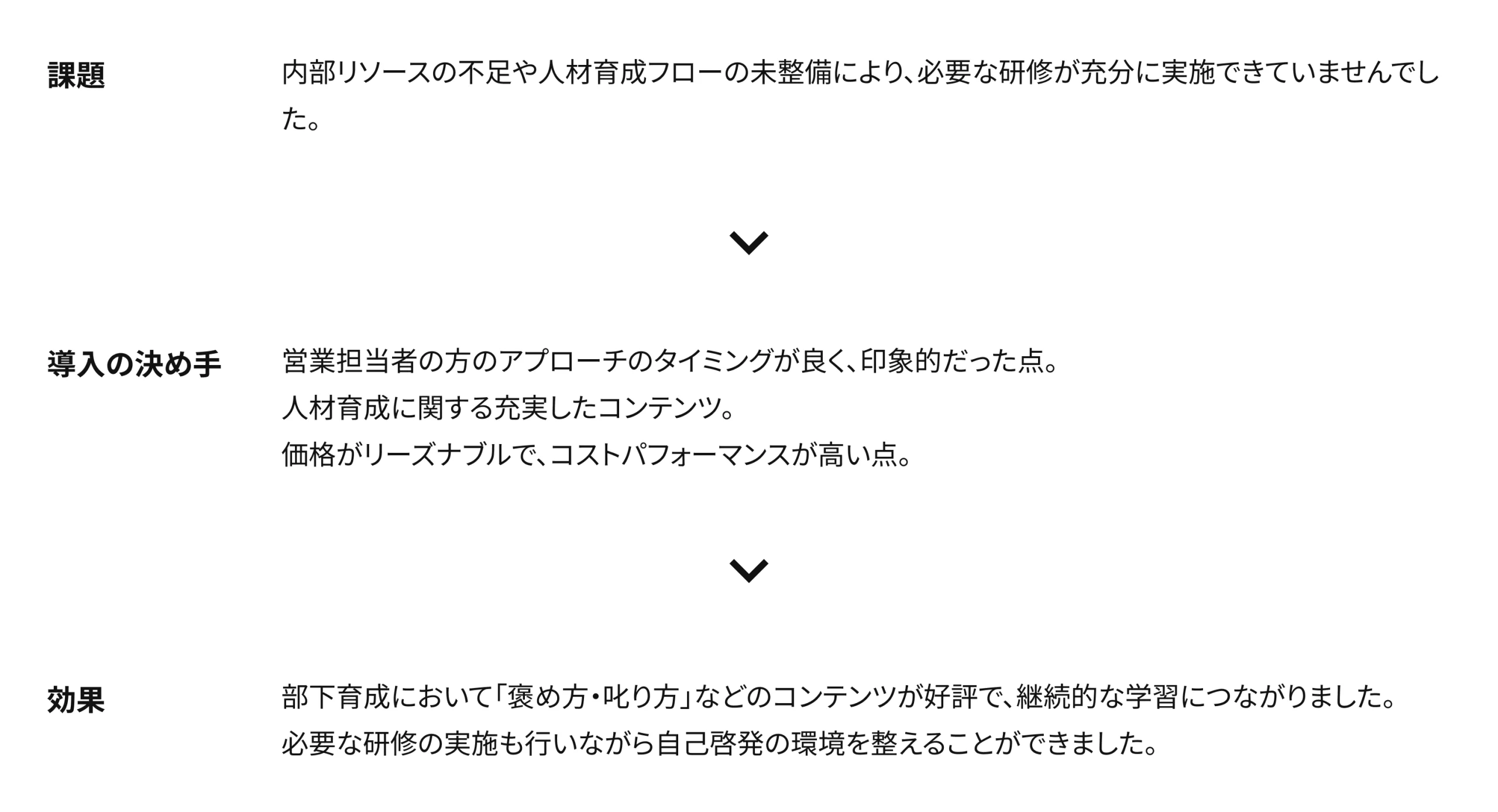公益財団法人横浜市建築保全公社