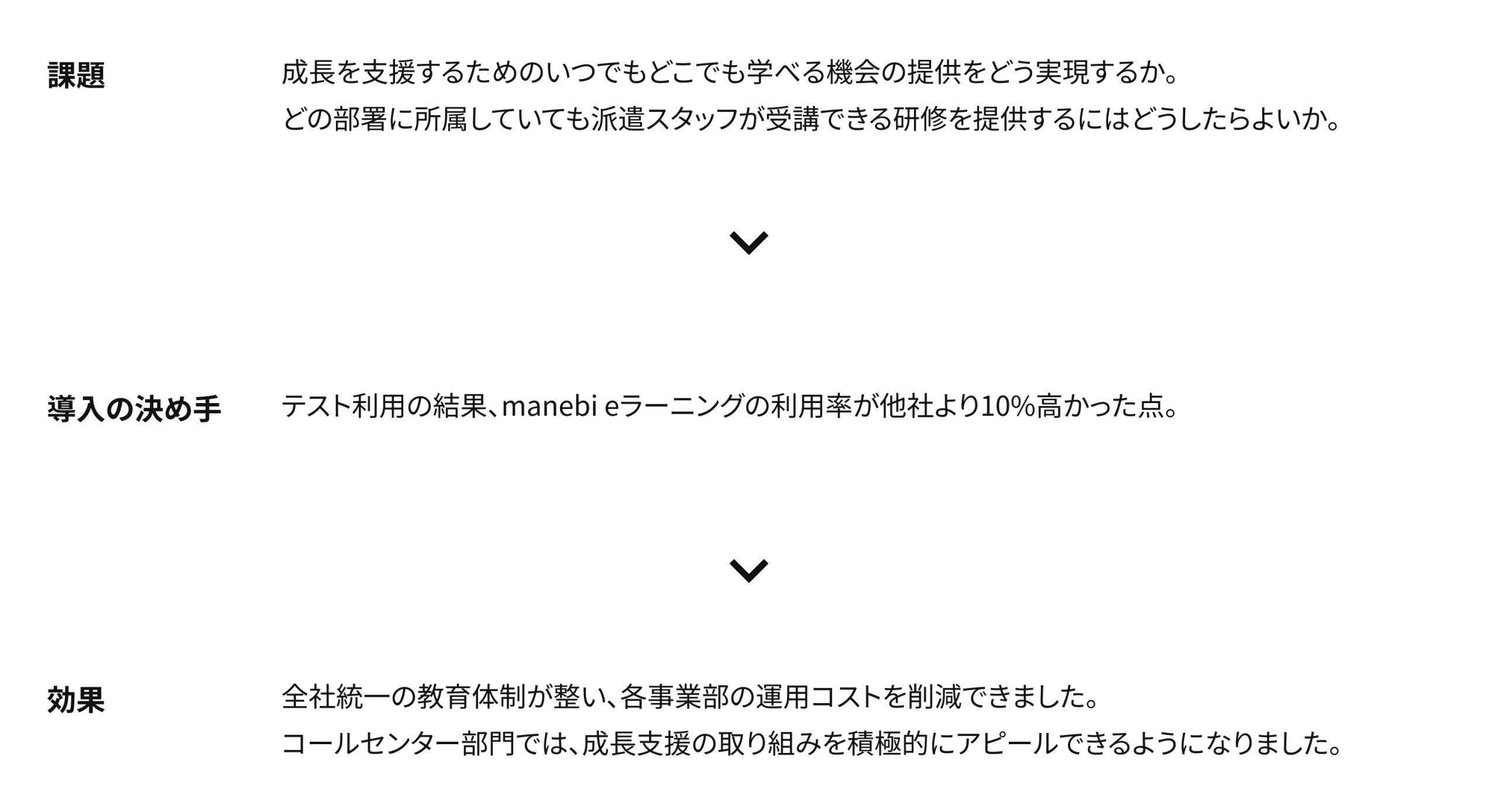 株式会社ウィルオブ・ワーク