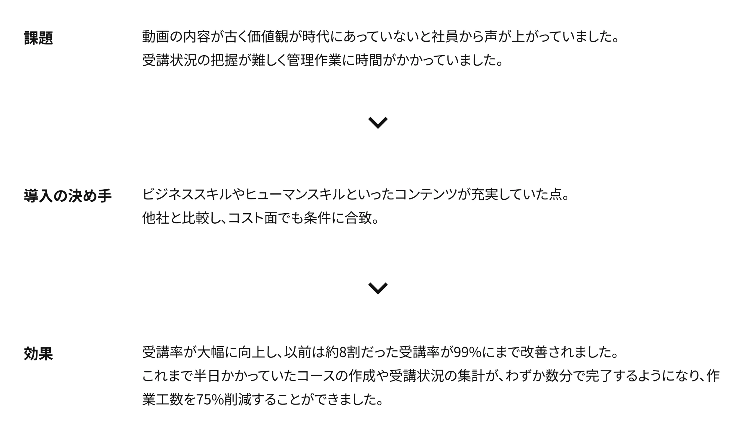 ノックスデータ株式会社