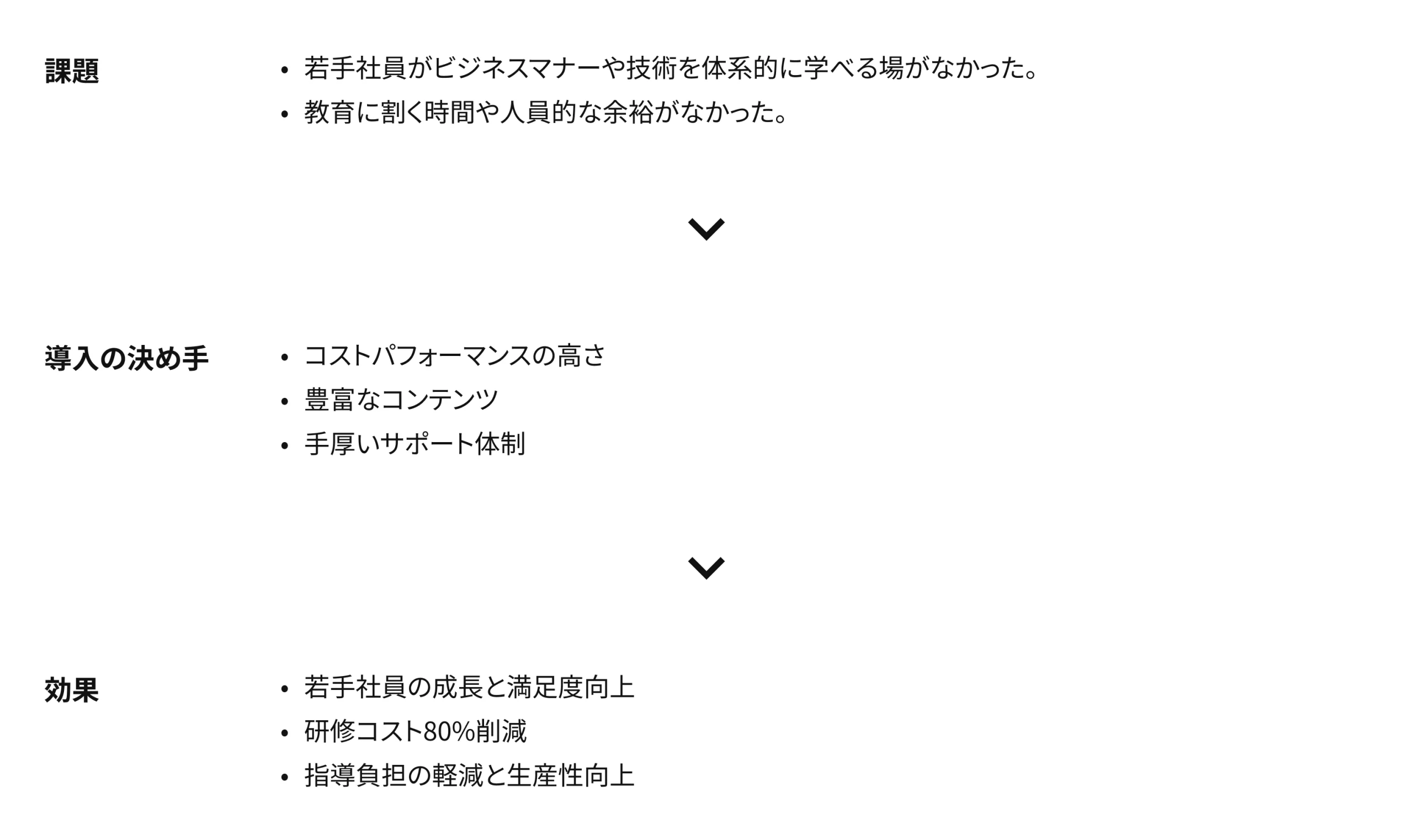 アントワープ株式会社