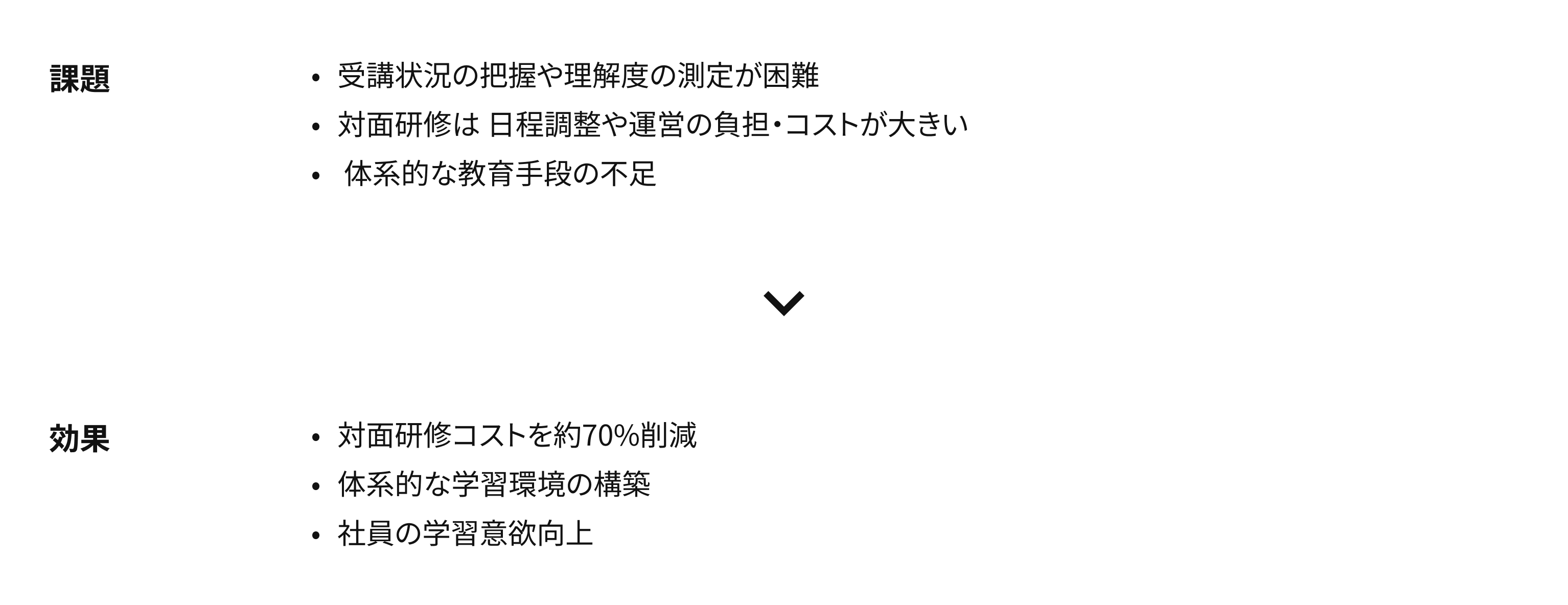 株式会社TBSアクト