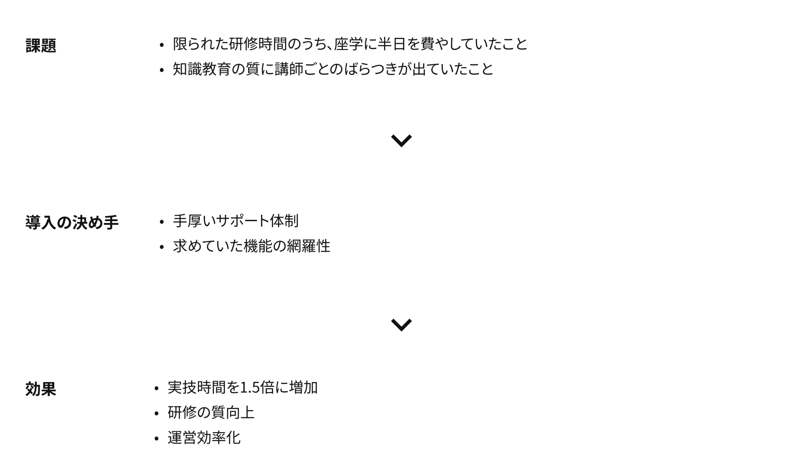 一般社団法人日本介護美容セラピスト協会