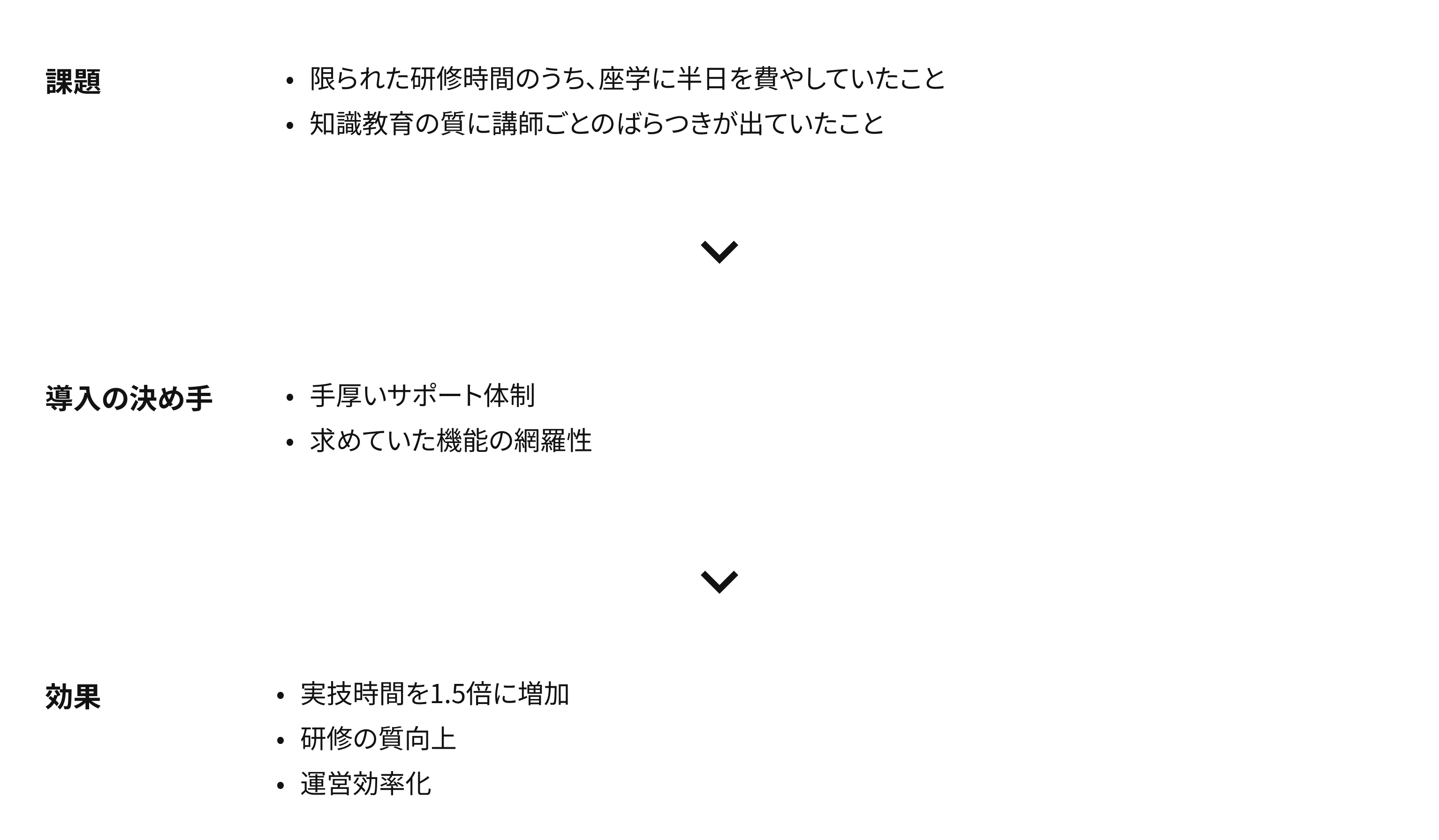 一般社団法人日本介護美容セラピスト協会