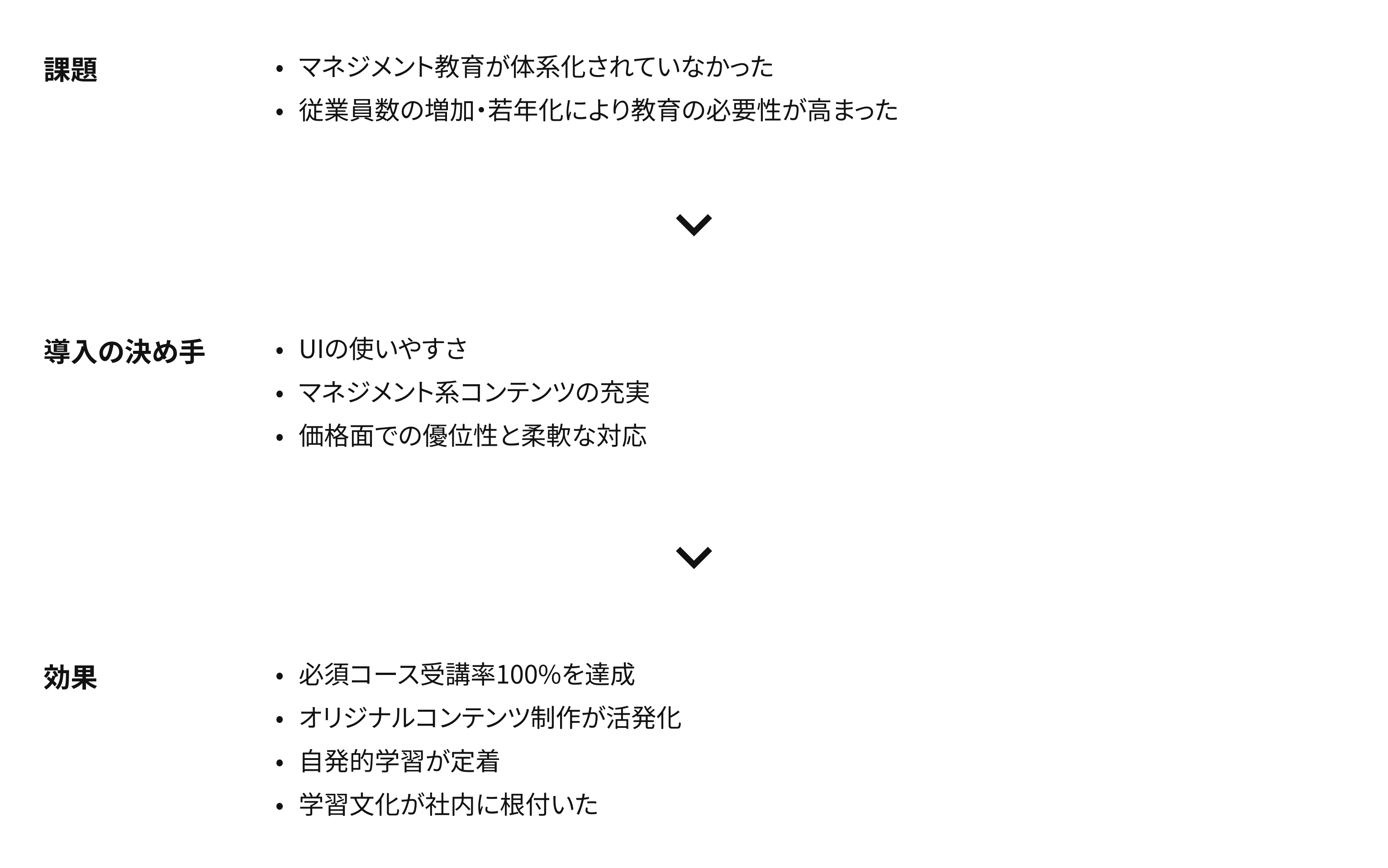 株式会社ゆびすいホールディングス