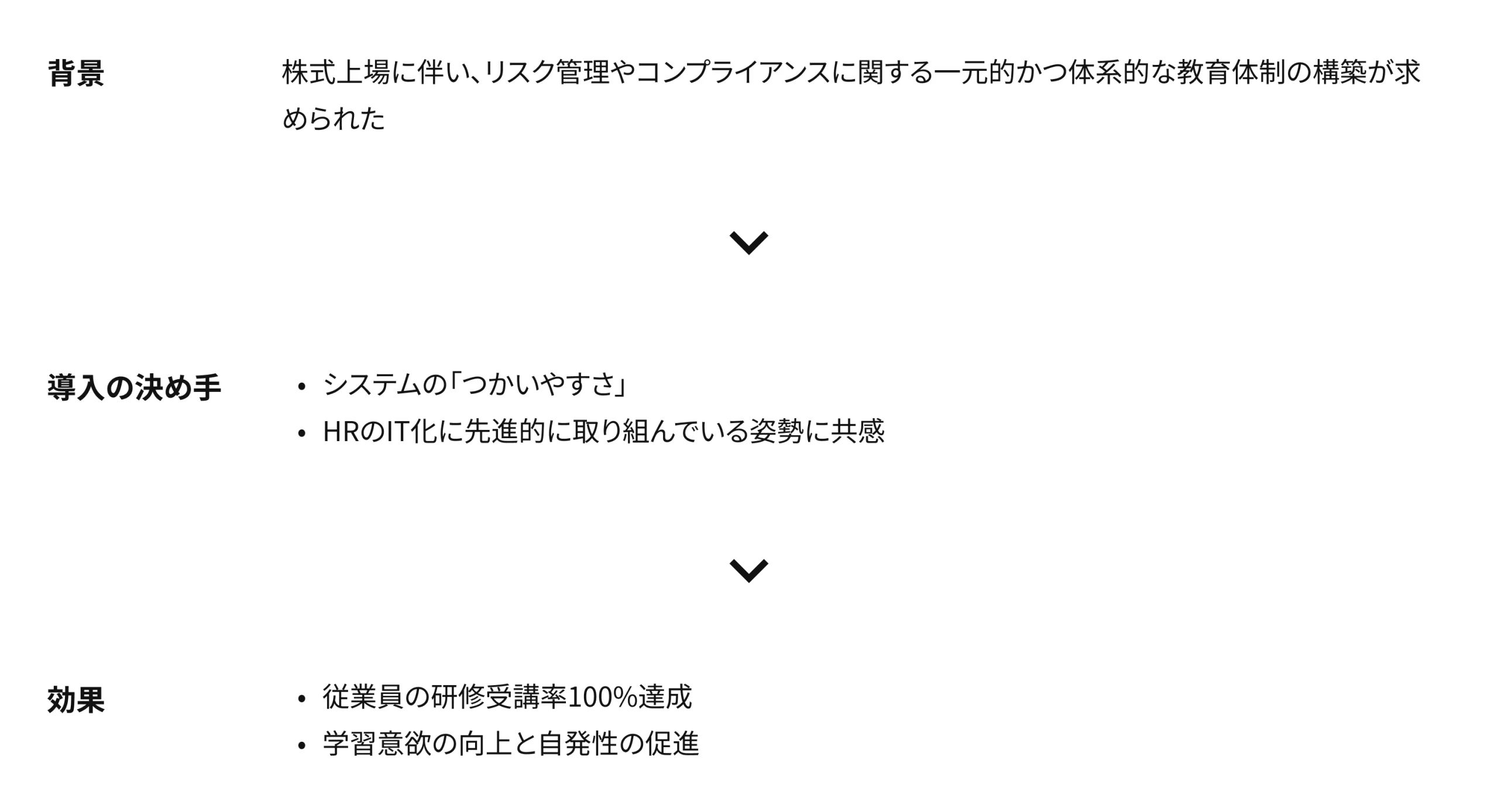 株式会社コスモス調剤