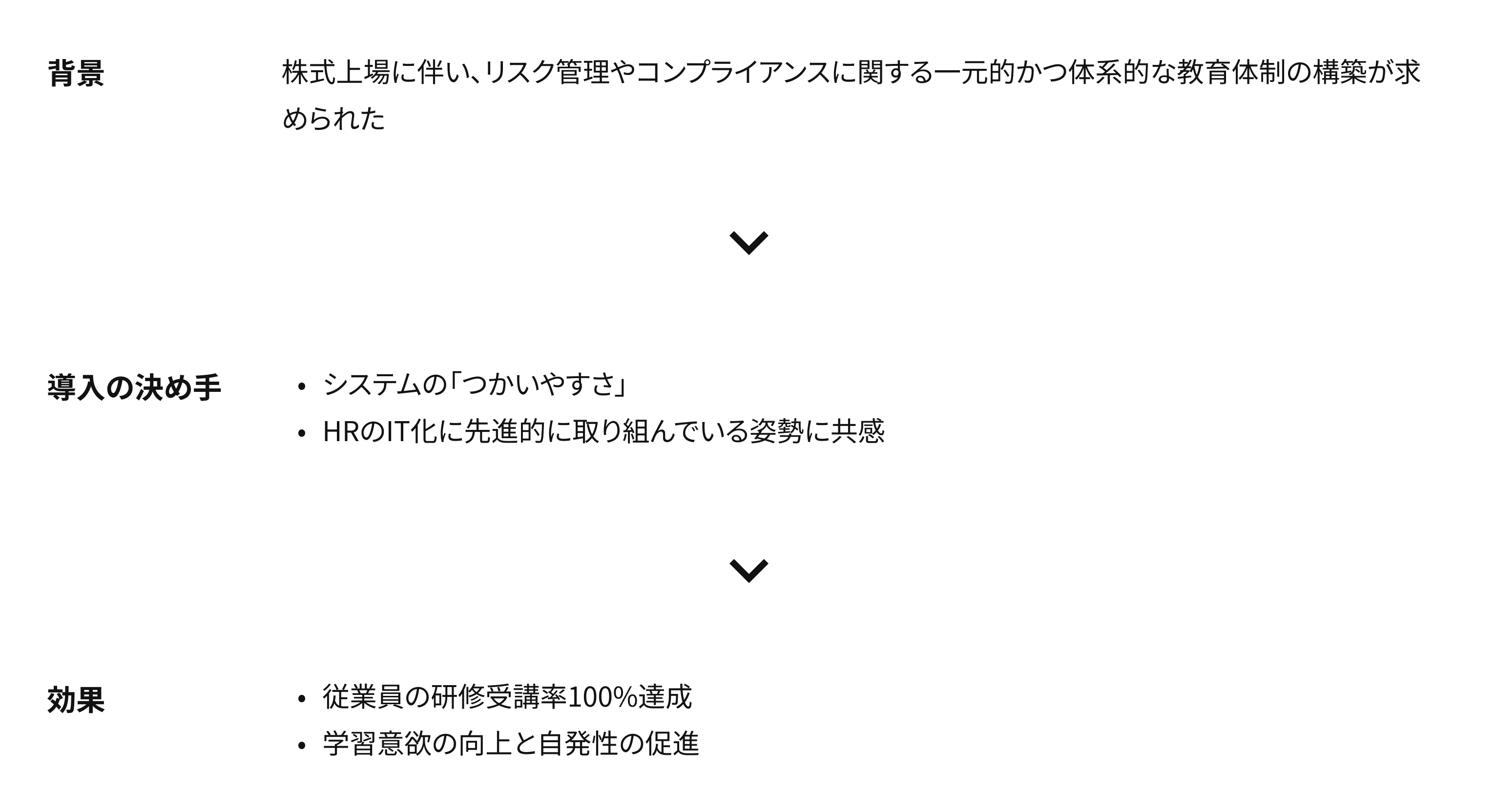 株式会社コスモス調剤