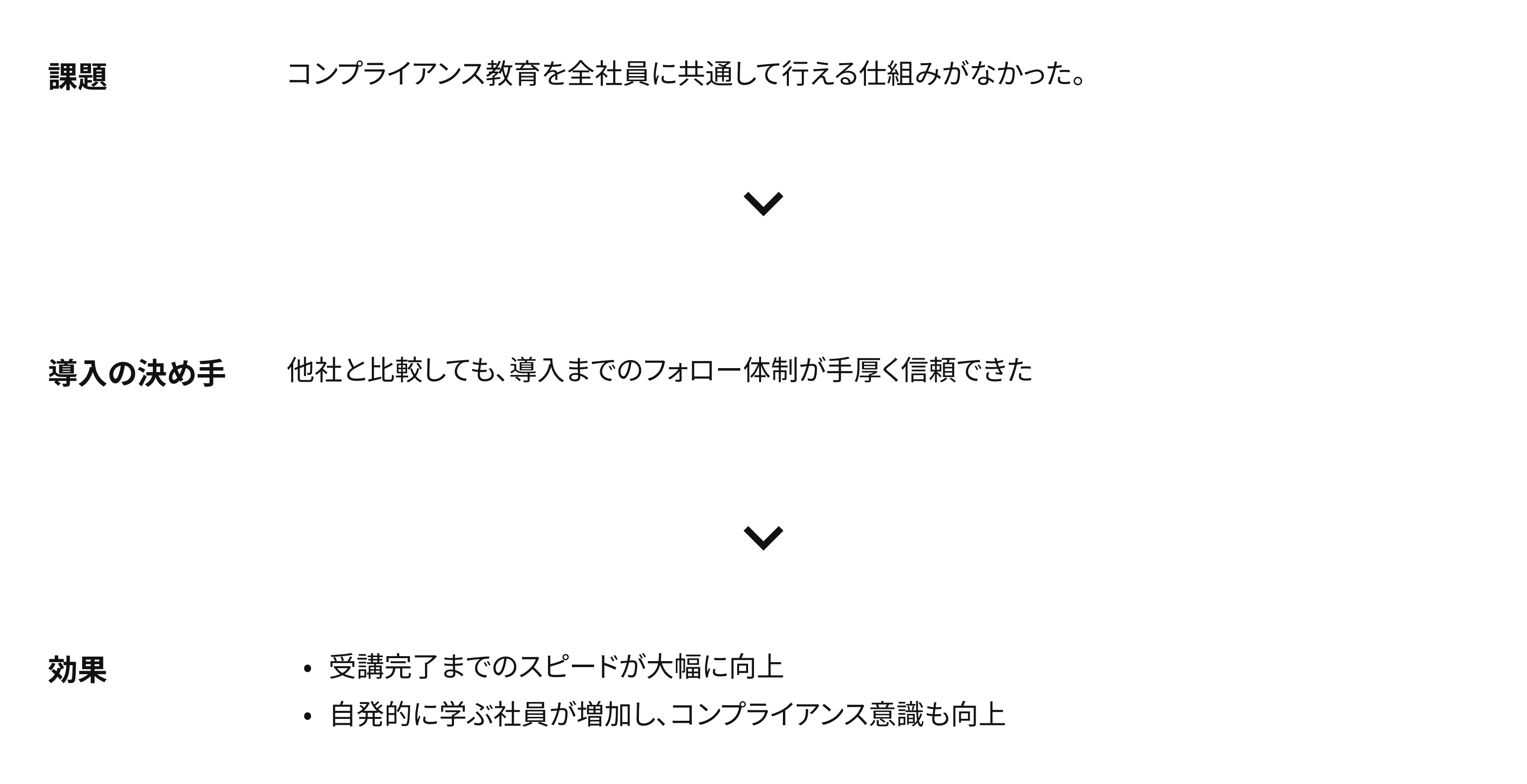 ヤンマー保険サービス株式会社