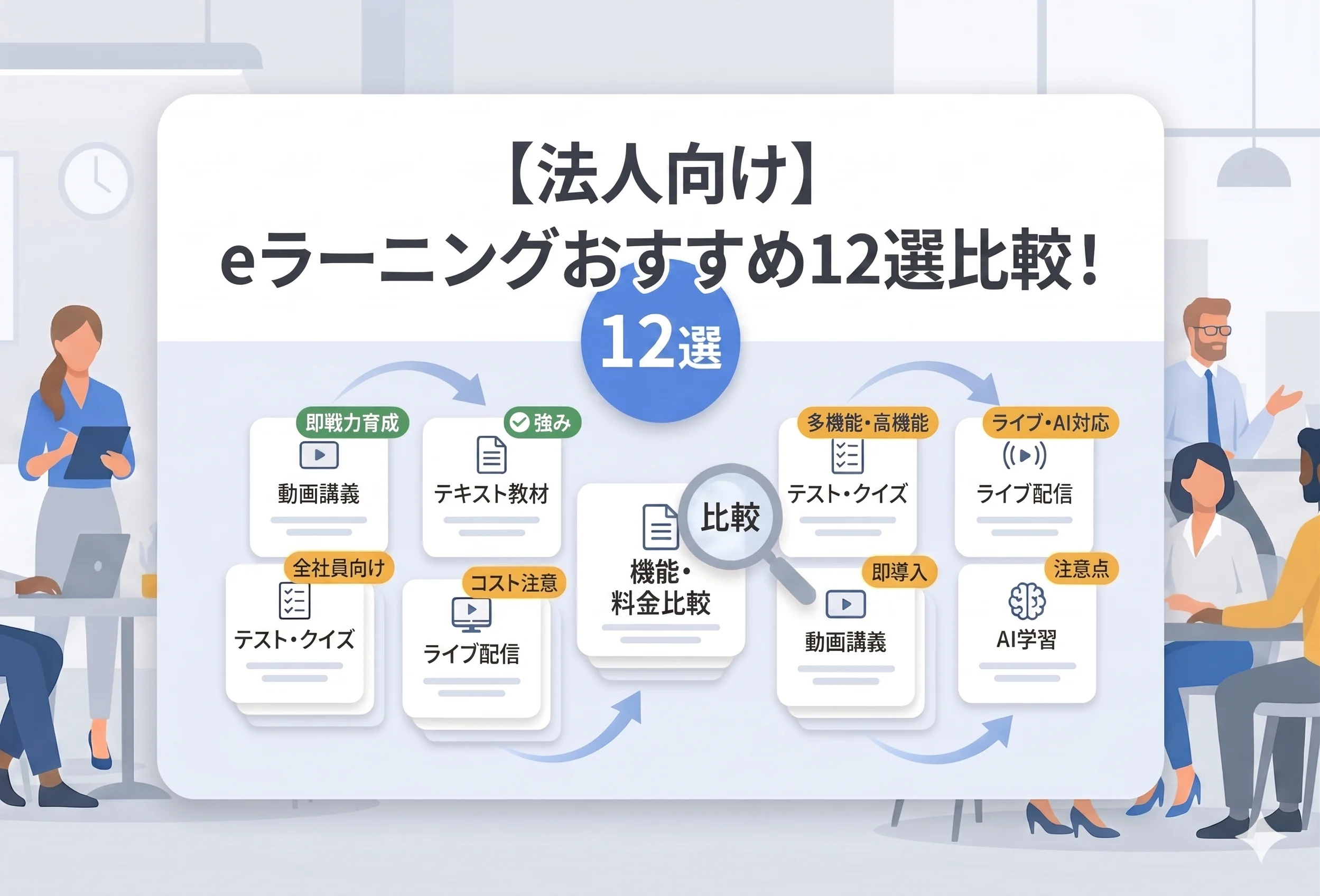 【2026年最新】法人向けeラーニングおすすめ12選！専門家が教える「失敗しない1社」の決め方